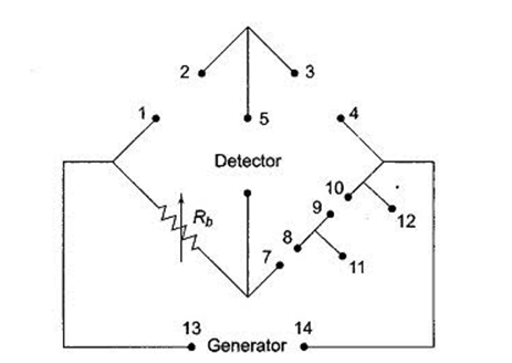 RLC Bridge  Measure Resistance#Engineering@Basic_Engineering